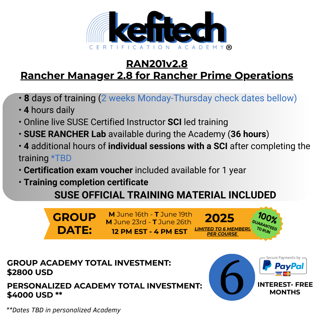 RAN201v2.8 Rancher Manager 2.8 for Rancher Prime Operations