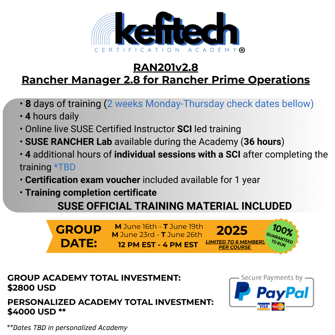RAN201v2.8 Rancher Manager 2.8 for Rancher Prime Operations